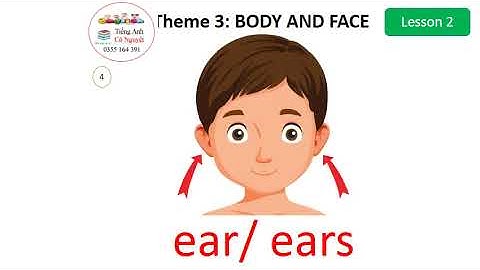 Smart Start grade 4  Theme 3 lesson 2 Ms Nguyet