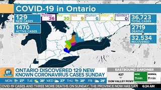 Are we ready for phase 3 of provincial reopening? infectious disease
physician dr zain chagla has what you need to know as move forward.