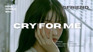 How Would Gfriend Sing &#39;Cry For Me&#39; by Twice | Line Distribution