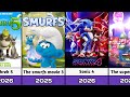 Upcoming And Released Animated Movies Sequels List