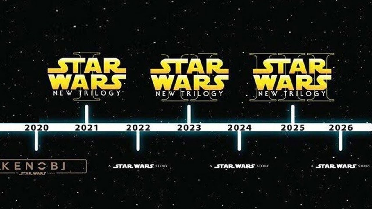 HUGE STAR WARS NEWS OFFICIALLY ANNOUNCED TODAY YouTube HUGE STAR WARS NEWS OFFICIALLY ANNOUNCED TODAY YouTube