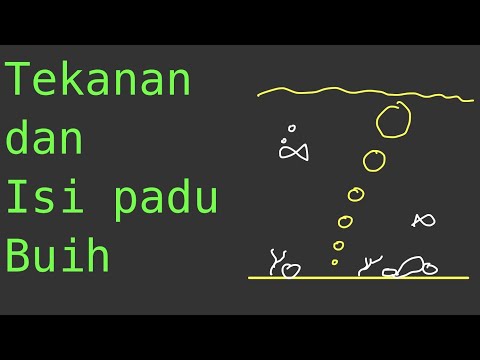 Koleksi Soalan: Tekanan dan Isi Padu Buih pada kedalaman berbeza