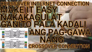 CROSSOVER INTERNET CONNECTION (TUTORIAL) PART 2