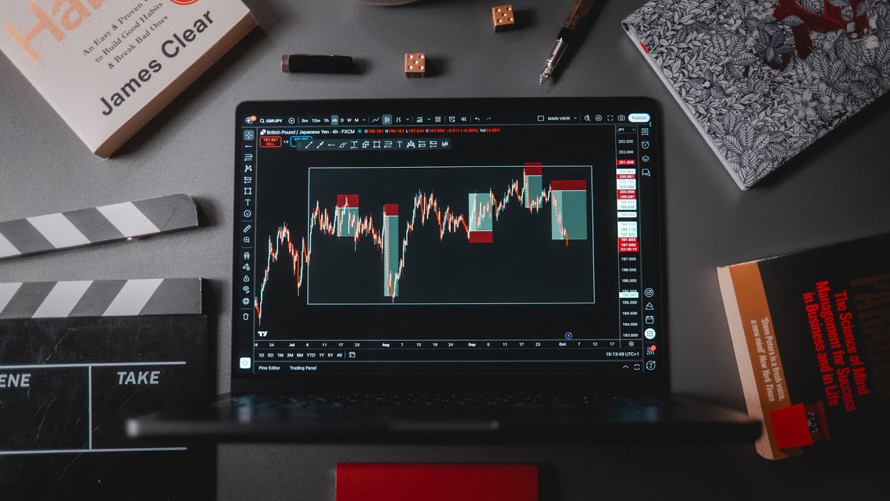 Как стать прибыльным трейдером за 90 дней | ПОЛНОЕ РУКОВОДСТВО