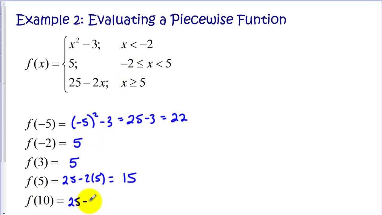 piecewise defined functions