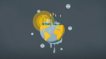 Methane Reduction for Climate and Development