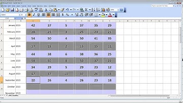 OIL 100 FIBONACCI REVERSAL ZONE COLLAPSE AND S&P REVERSAL ZONE TRADES SUMMARY SEPTEMBER 23