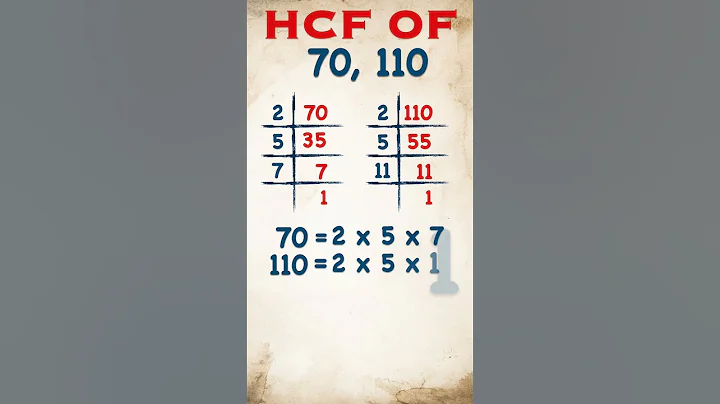 HCF of 70 & 110 / #shorts #short #hcf #viral #hcf_lcm #publicreaction  #math