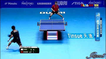 2015 World Team Cup MT-SF1/game2: ZHANG Jike - CHEN Chien-An [HD] [Full Match|Short Form]