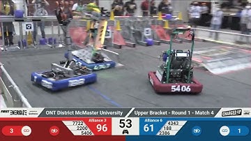 Playoff Match 4 (Round 1) - 2023 ONT District McMaster University Event