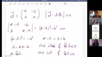 DSA2021 - Minicourse 6 - Professor Timoteo Carletti (Université de Namur) Lecture 2