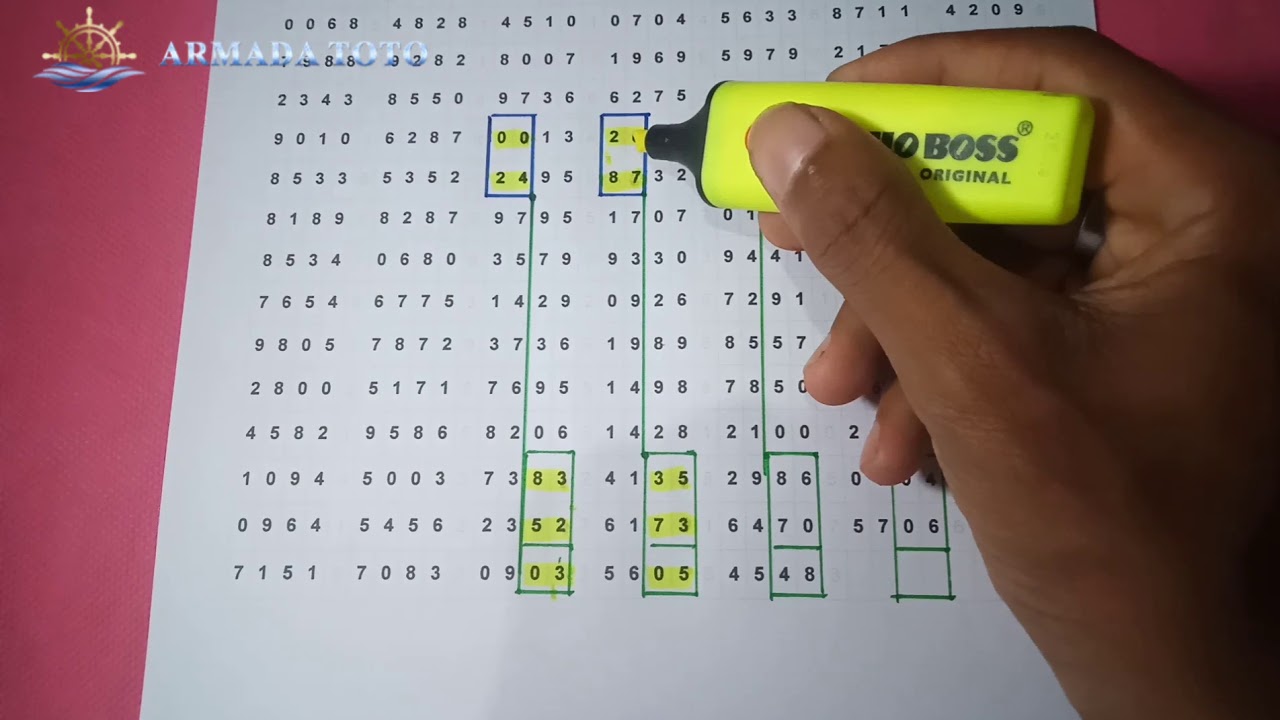 Tarikan Jitu Hk Hari Sabtu 18 Juli 2020 Youtube