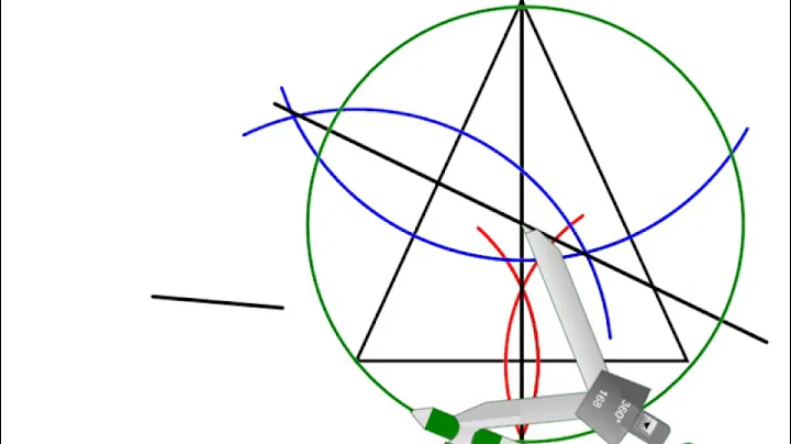 Constructing a Circumscribed Circle