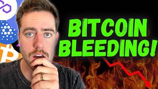 BITCOIN UNDER $66k