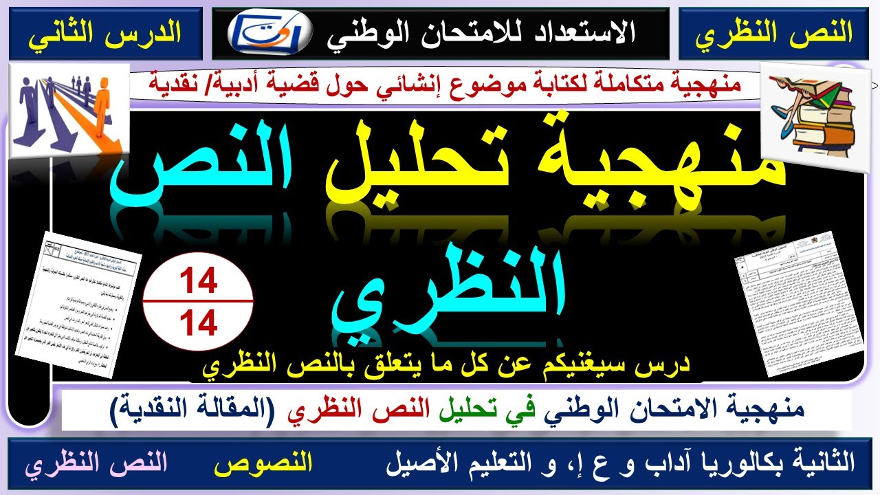 النص النظري، الدرس الثاني: منهجية متكاملة لتحليل نص نظري