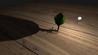 Point Light Shadow(omnidirectional shadow) Net Worth