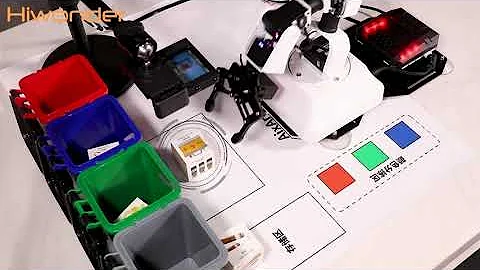 AixArm Smart Waste Sorting