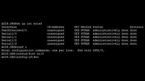 show ip int brief command and usage - From our Free online Tutorial website.