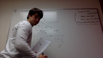 Calc 2 video project