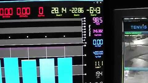 Off the Grid Test, Testing 8 kWh DIY Powerwall Part 1