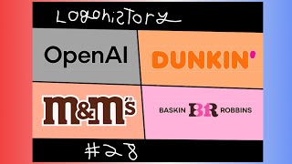 Logo history 28 ￼Open AI, M&Ms, Dunkin, Baskin-Robbins￼
