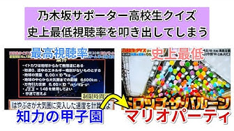 高校生クイズ Youtube