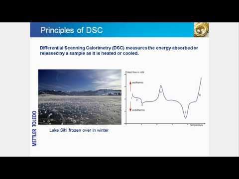 كالوريمتر المسح الضوئي التفاضلي (DSC) - دورة تدريبية على الإنترنت