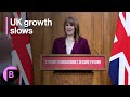 Inflation Key for Reeves After UK Growth Slows: 3-Minute MLIV