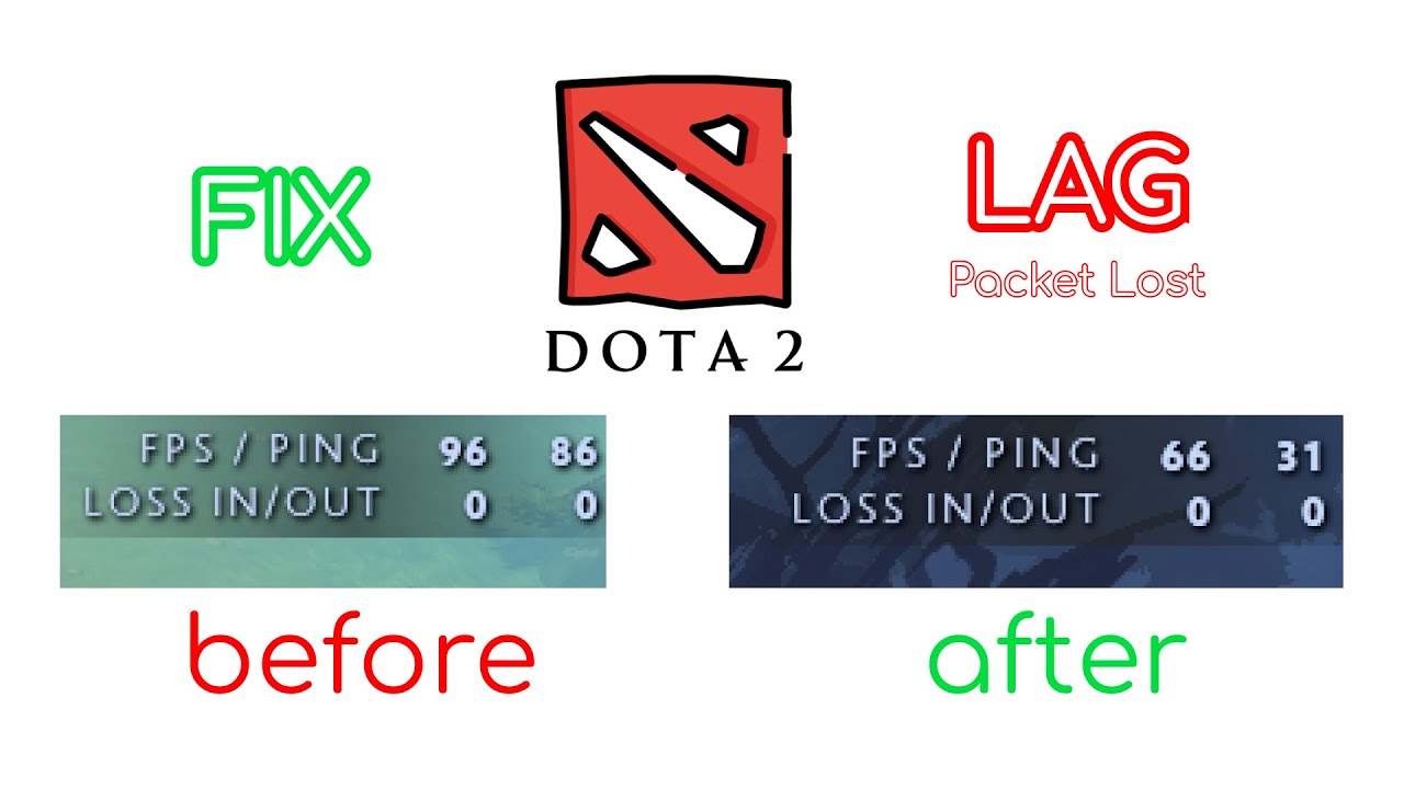 mengatasi-ping-besar-dan-packet-loss-dota-2-lag-youtube