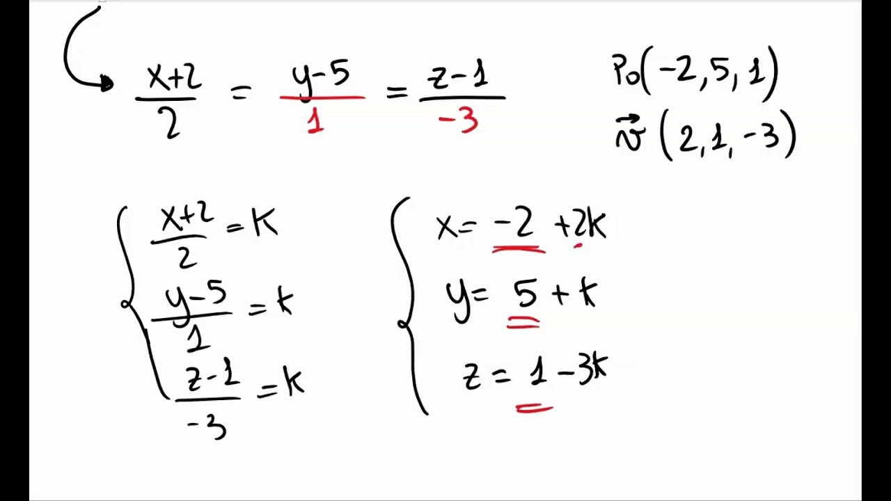 Equazioni della retta nello spazio SECONDA PARTE