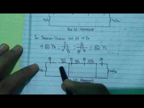 Video: Apa definisi diagram urutan?