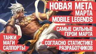 КОГО КУПИТЬ ЗА 32 к \ НОВАЯ МЕТА Марта Mobile Legends \ Актуальные герои \ Согласно Статистике Мунов