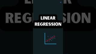 Top 5 Machine Learning Algorithms You Must Know! | Master of Data Science #Shorts