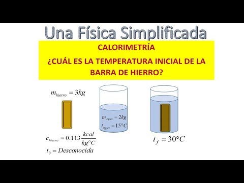 Video: ¿Cuál es la temperatura inicial del agua caliente?