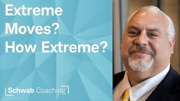 Extreme Contrarians - 6SD Bollinger Bands | Advanced Charting Techniques | 10-24-25