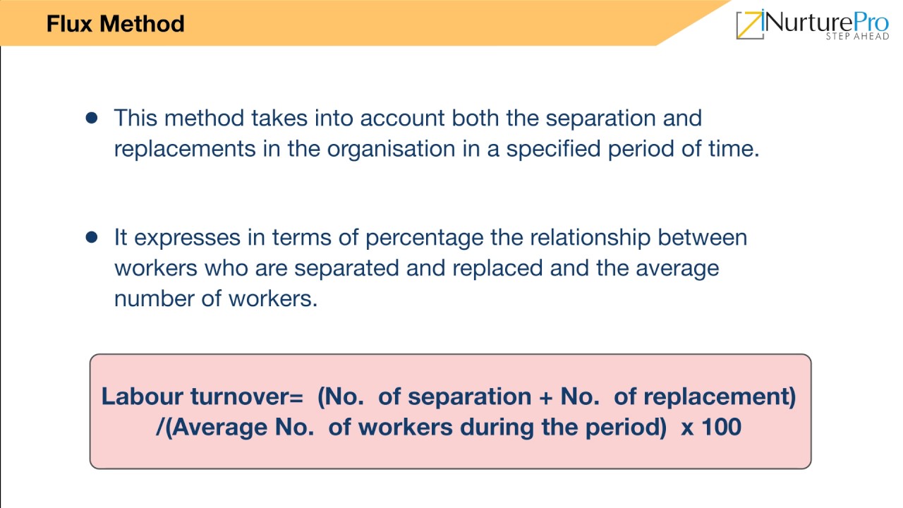 RIO-BCA M03 C01 VD Methods of calculating labour turnover