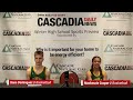 Sehome - Winter Sports Preview