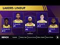 Lakers SIGNING Chris Paul After Being Released By The Suns? MAJOR Lakers Rumors Now