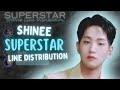 SUPERSTAR - SHINee - Line Distribution