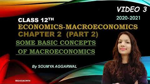 Some basic concepts of macroeconomic class 12 ||UPSC||TR Jain|| Chapter-2 || Part-2  for 2020-2021