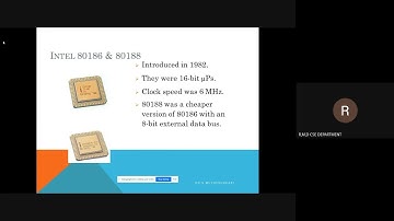 Microprocessor Architecture, Dr. S. Muthusundari, Associate Professor/CSE, RMDEC