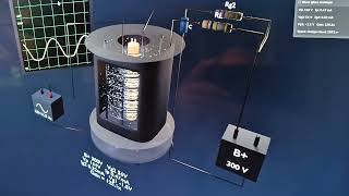 Claude Fable 5 built a working pentode amplifier simulation in Blender — real electron physics