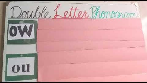 PVI ENGLISH (HANDWRITING SERIES) LESSON # 29 (PART 1) DATED: 18/6/20 TOPIC: DOUBLE LETTER PHONOGRAM