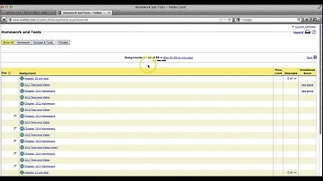 Overview of MLP Math 1325 - Business Calculus 1 (NLC)