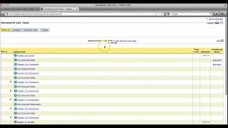 Overview of MLP Math 1325 - Business Calculus 1 (NLC)
