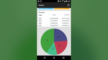 TrexTracker in use - Unofficial Bittrex Android App