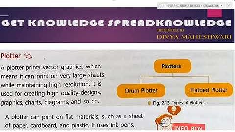 COMPUTER IT MATRIX PART-4  CLASS-5 CH-2 INPUT AND OUTPUT DEVICES
