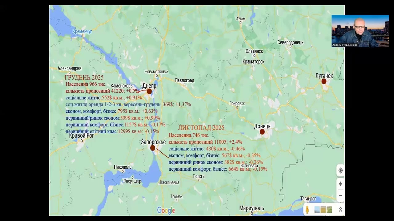 ИТОГИ недвижимости ДНЕПРА. ДЕКАБРЬ 2025.Погода рынка недвижимости Украины, с Андреем Гусельниковым