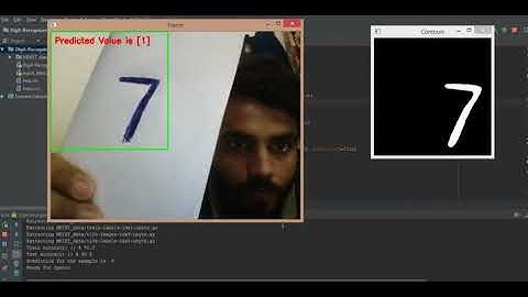 Digit Recognition | Version I | Machine Learning | OpenCV | Akshay Bahadur
