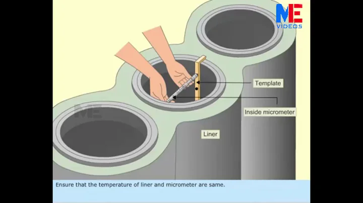 Cylinder Liner Calibration